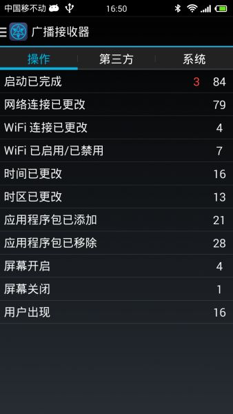 數字時代的隱秘寶藏 十款鮮為人知的效率與創意神器